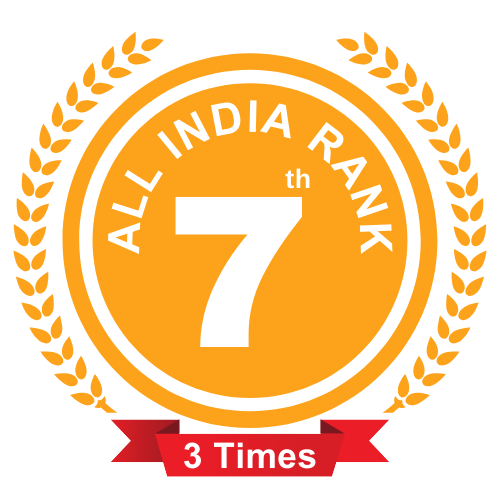 iit foundation schools in Madhapur Hyderabad